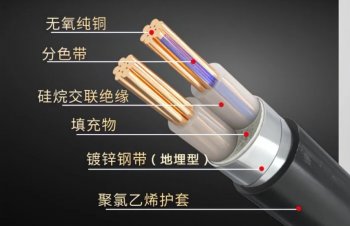 如何精準(zhǔn)選擇電線(xiàn)規(guī)格，保障用電安全